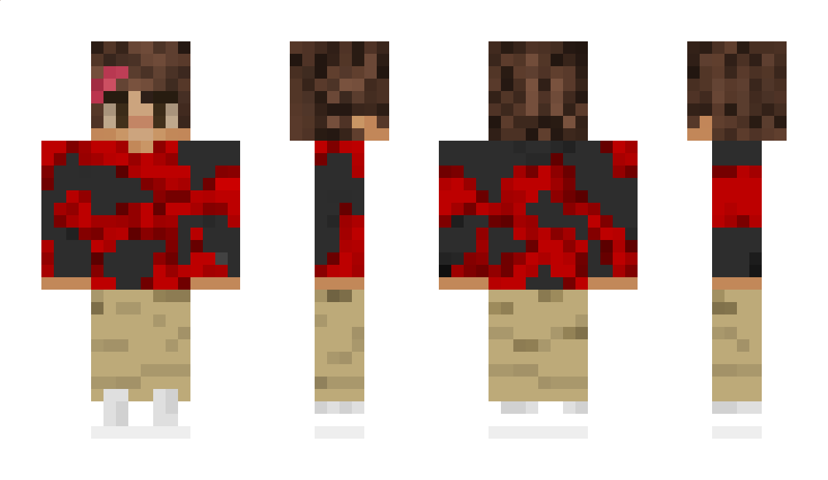 HaToR0nc1k Minecraft Skin