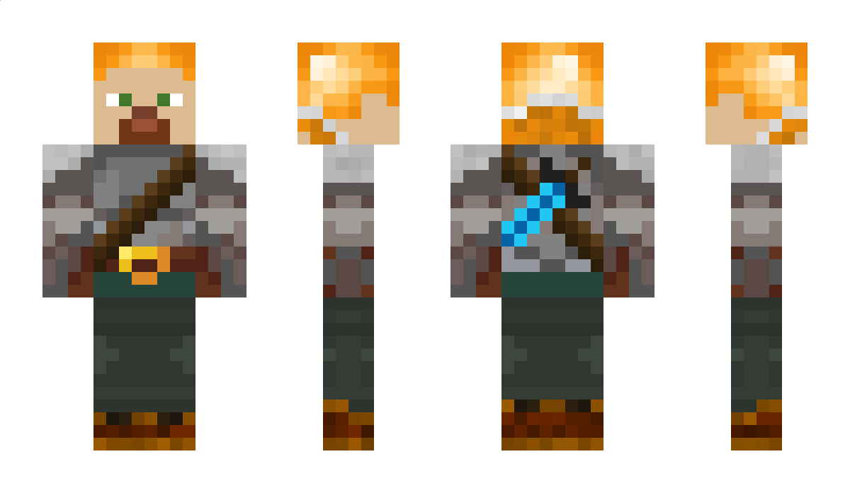 BiglankyUnky Minecraft Skin