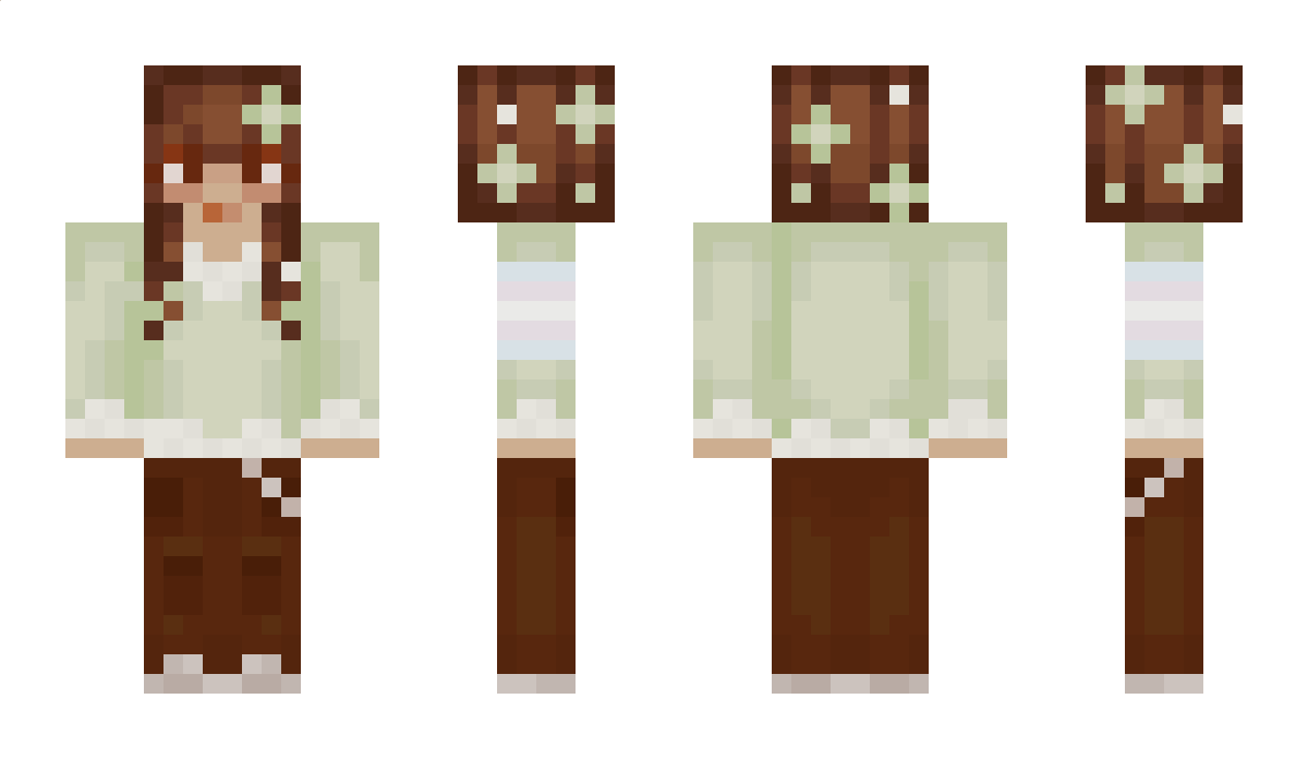 stars4you Minecraft Skin