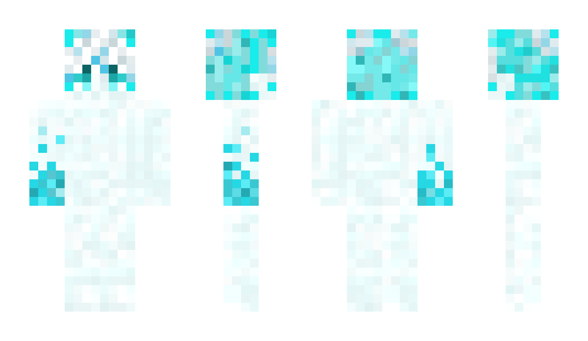 Sannix Minecraft Skin