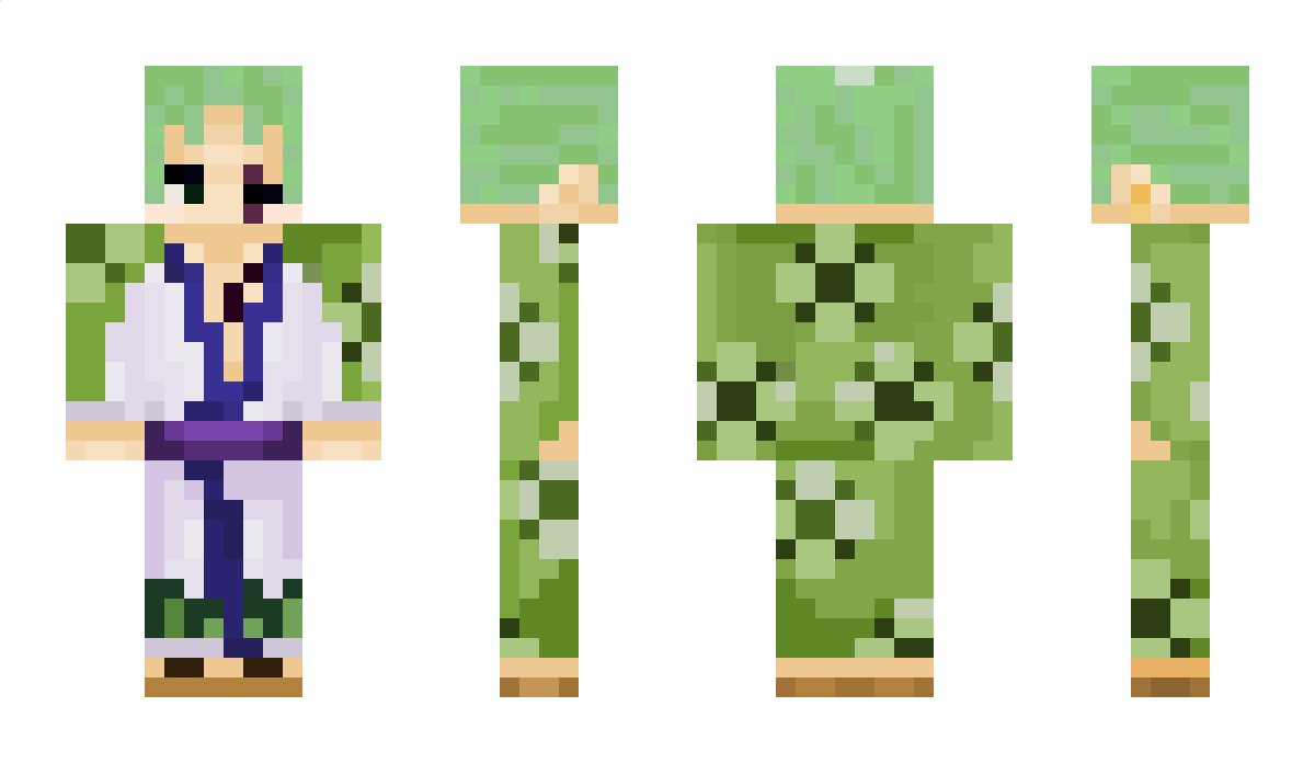 Ritesh Minecraft Skin