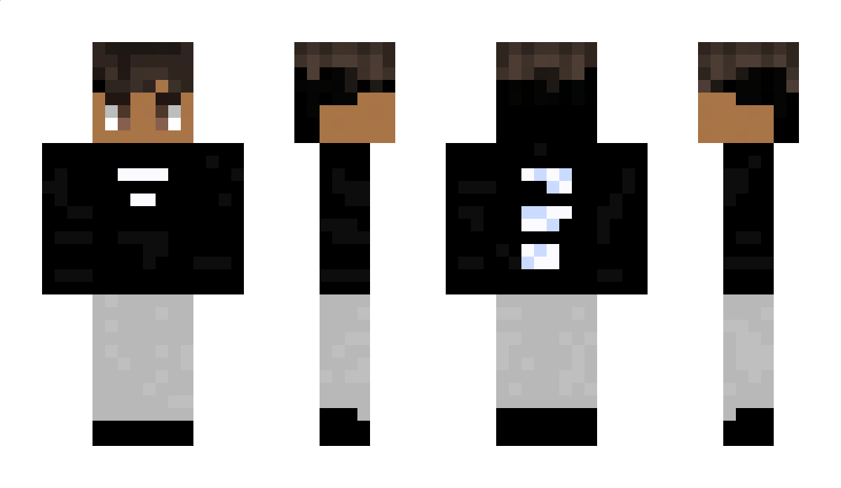 MistrzunioIgor Minecraft Skin