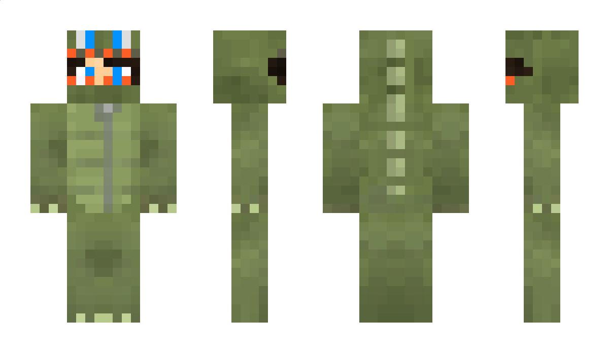 rinko Minecraft Skin