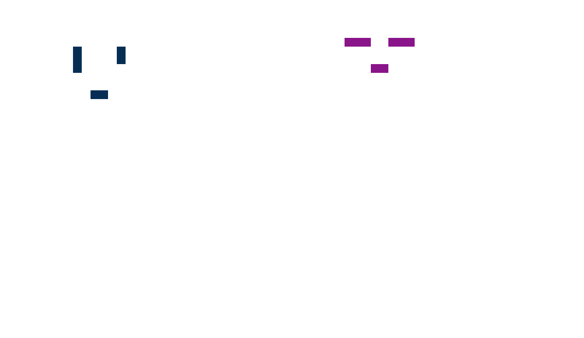 UntidyTrio Minecraft Skin