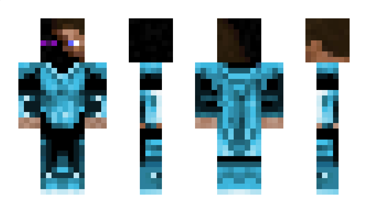 Zoko Minecraft Skin