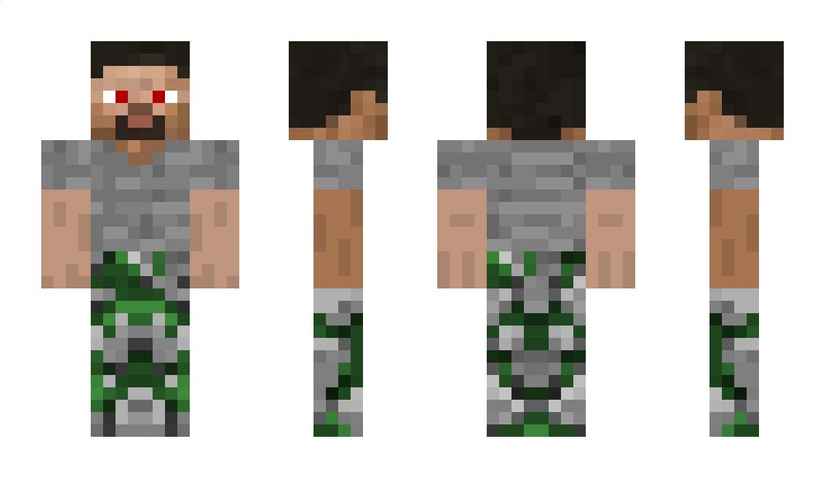 DuffyLuv Minecraft Skin