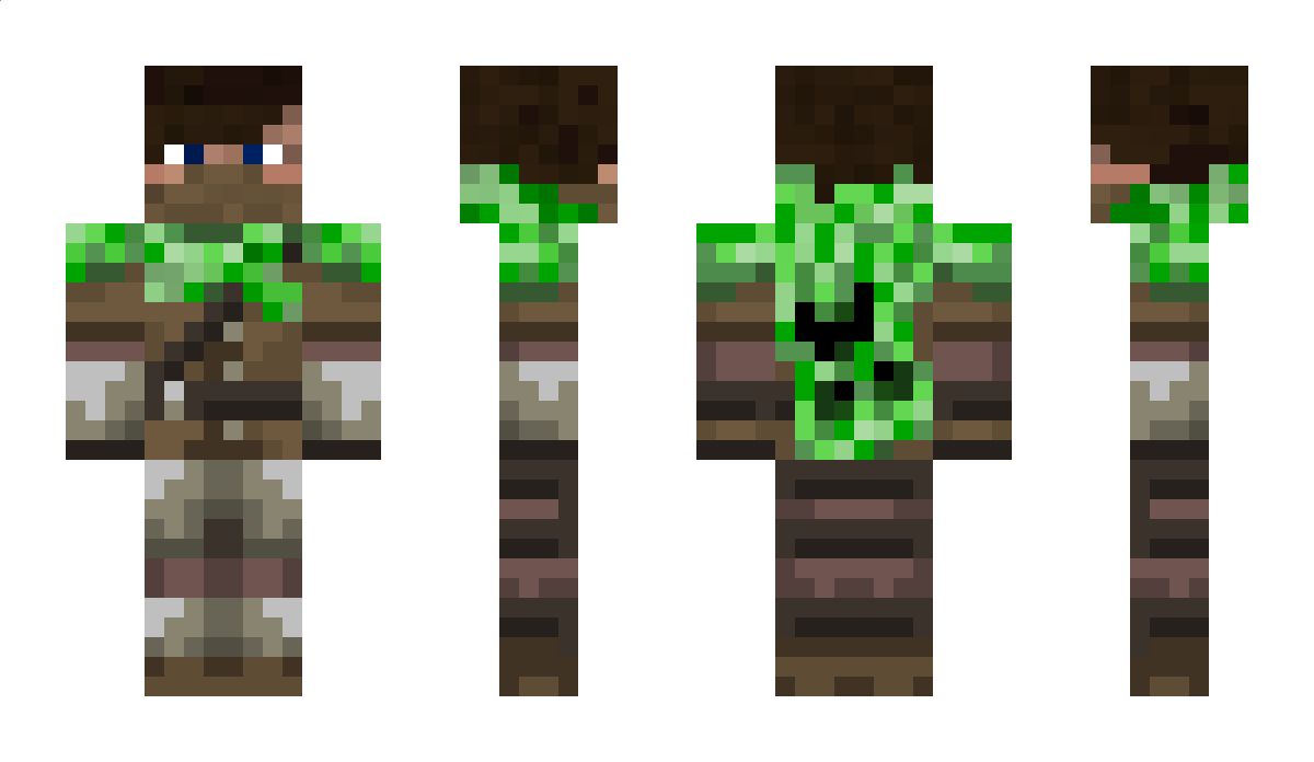 blasi Minecraft Skin