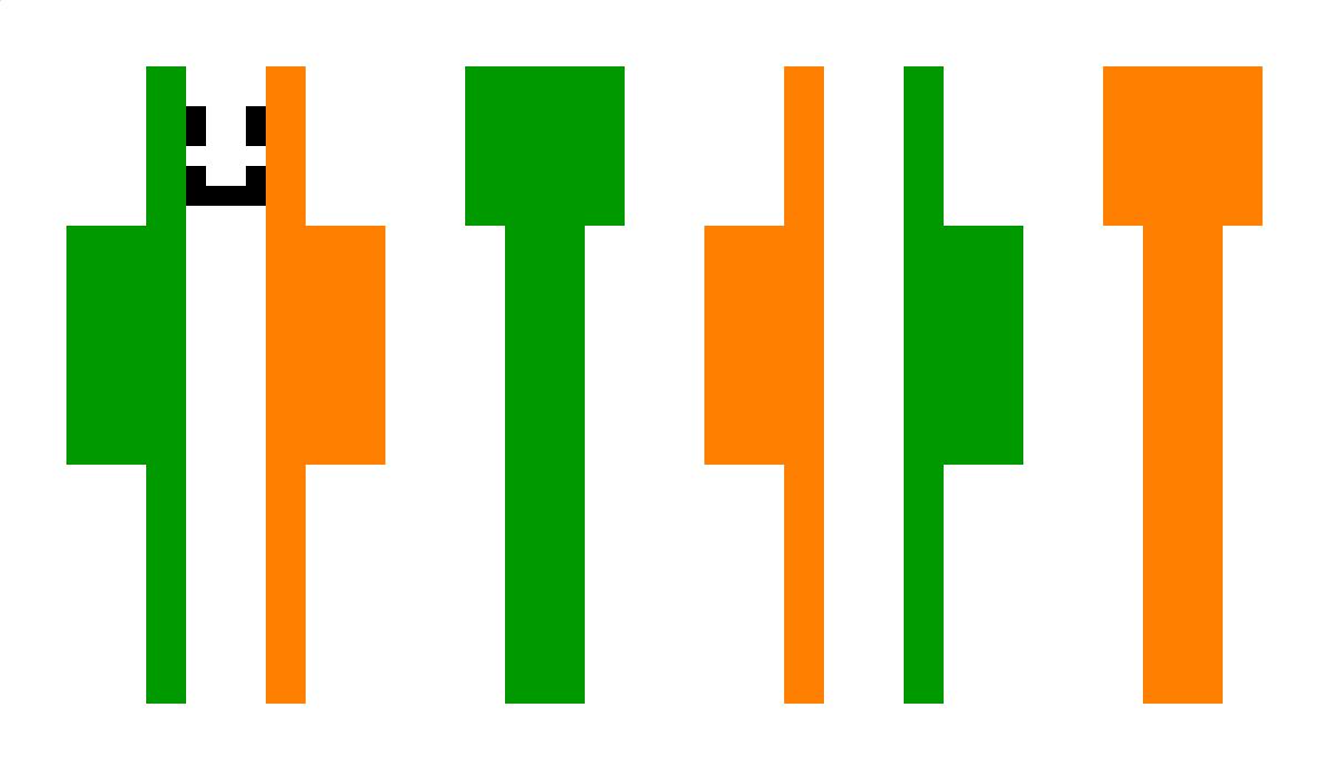 IrishandProud Minecraft Skin