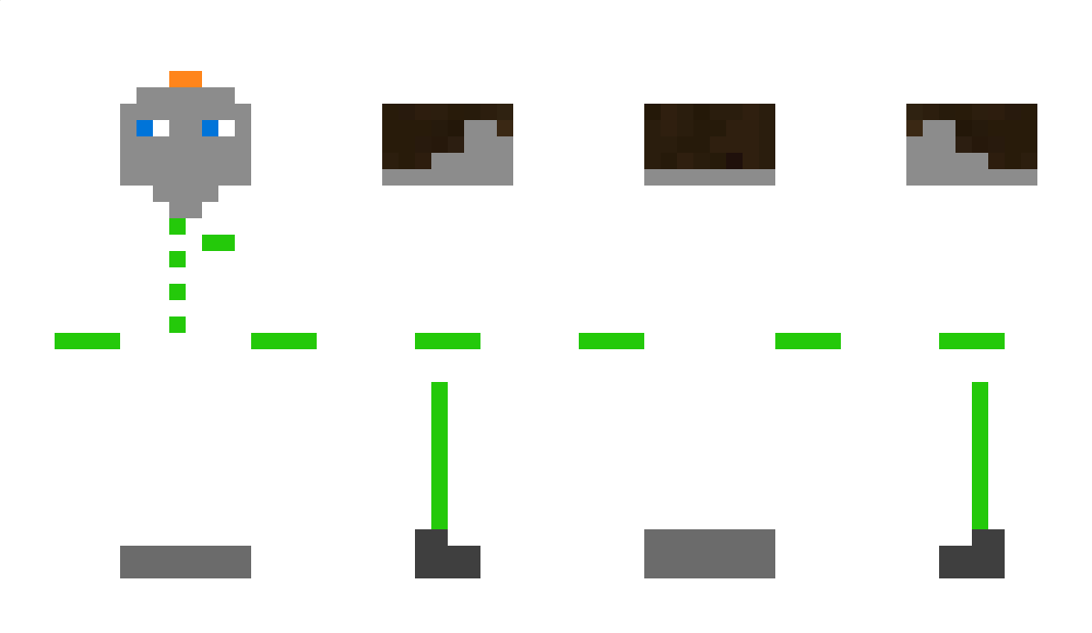 TheFranzi Minecraft Skin