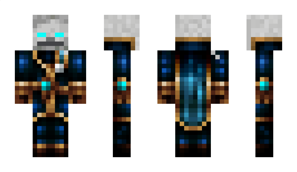 rizqi Minecraft Skin