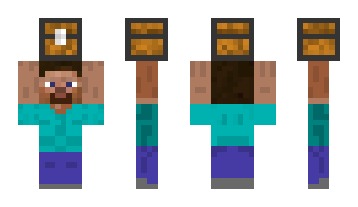 jojoey Minecraft Skin