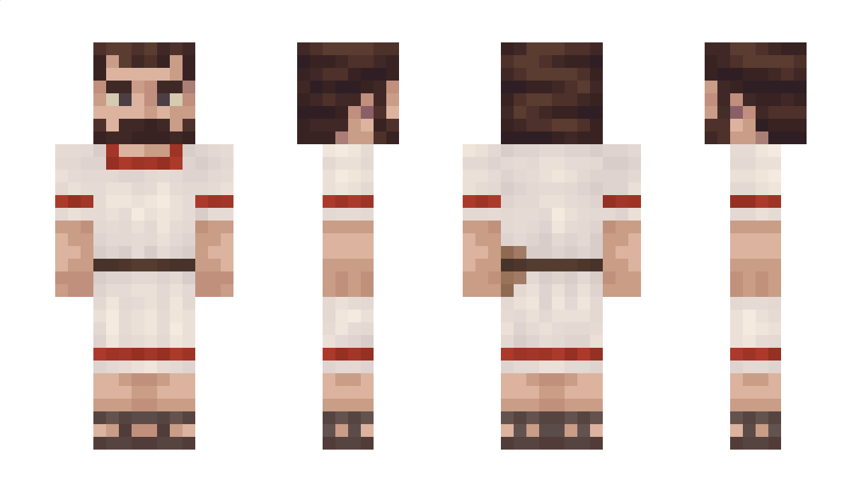 Grukovic Minecraft Skin