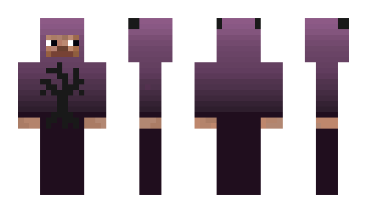 Candyy Minecraft Skin