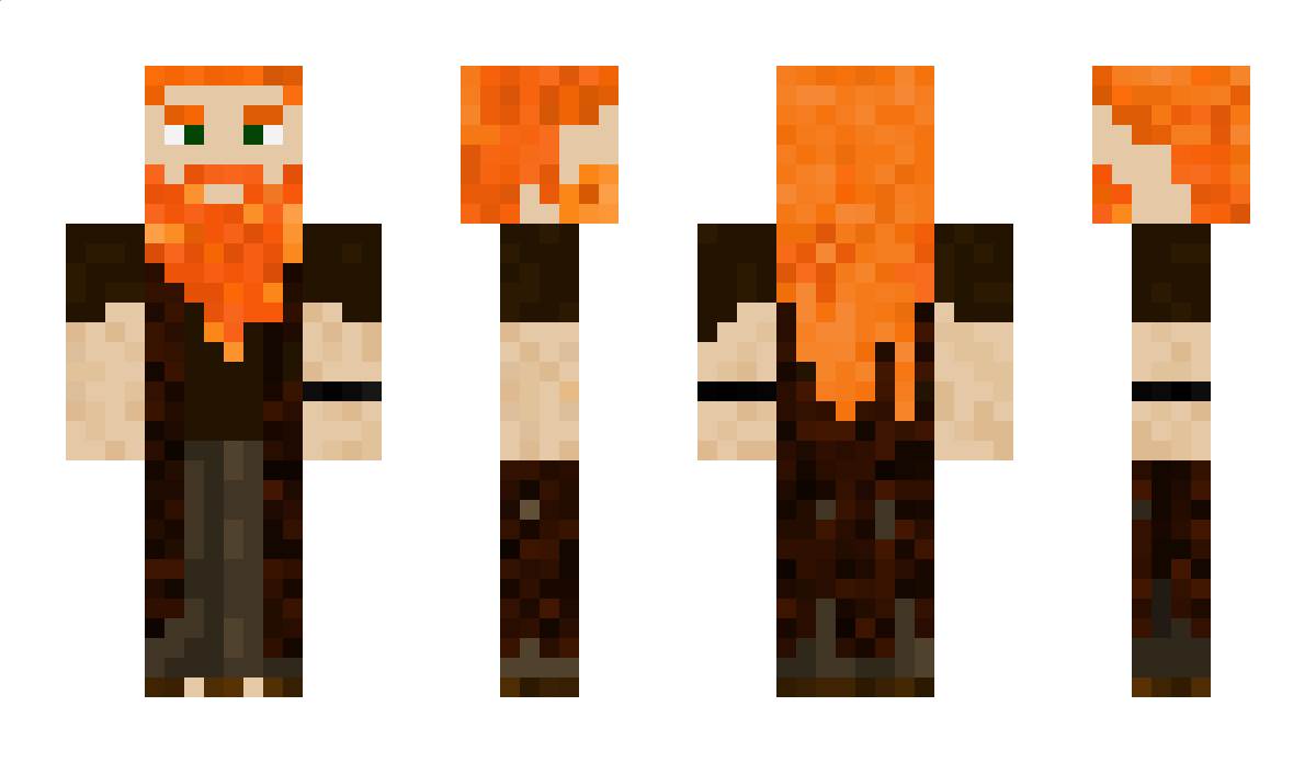 SystemInfo Minecraft Skin