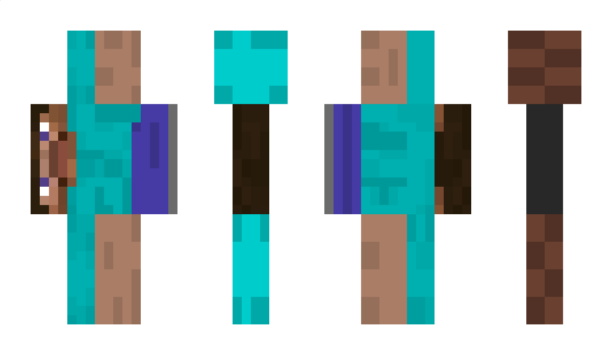 personalit Minecraft Skin