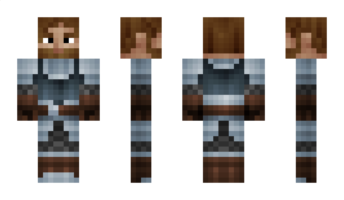 Sharkes Minecraft Skin