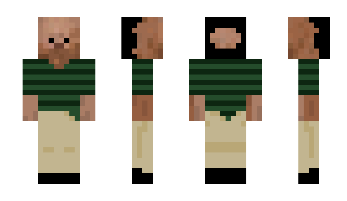 EloRisotto Minecraft Skin