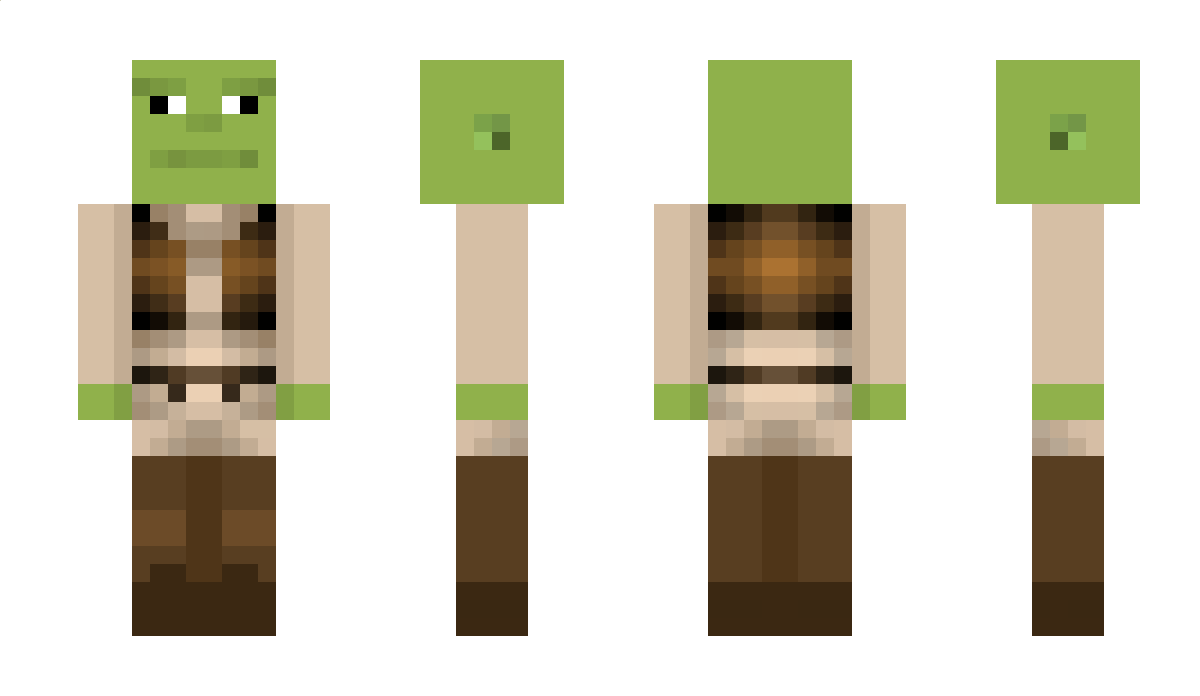 RitchieS Minecraft Skin