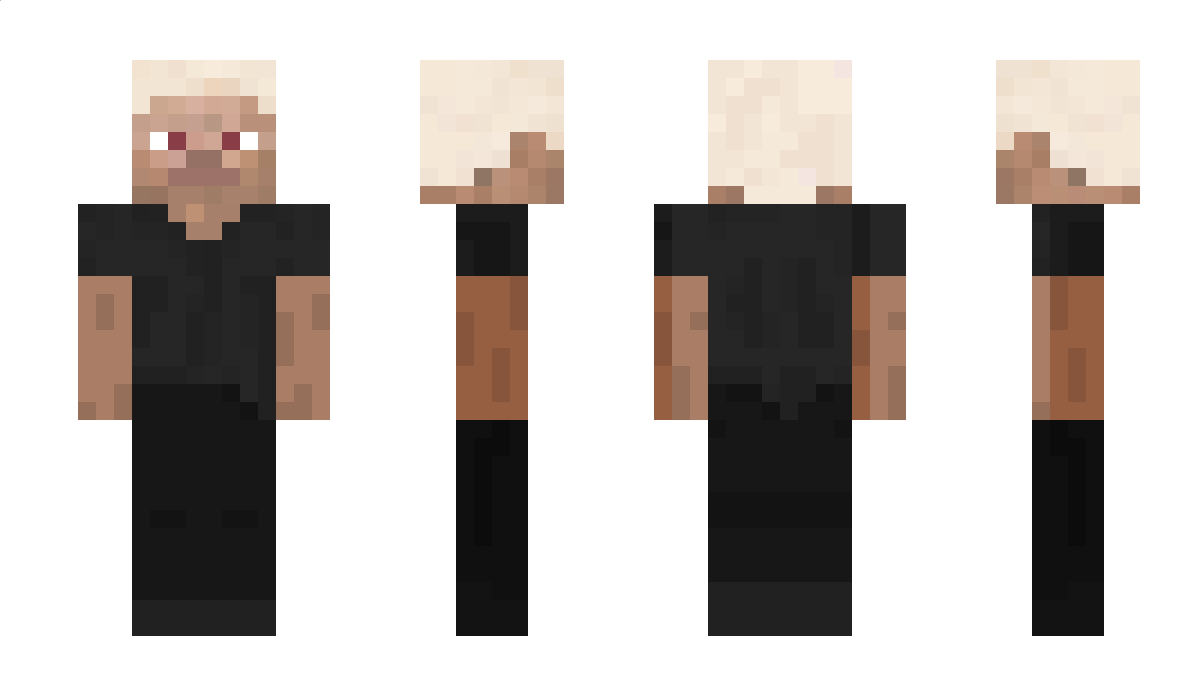 migracja Minecraft Skin