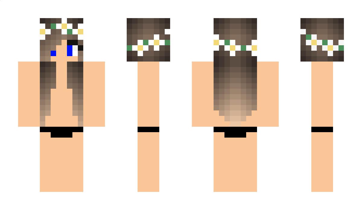 rockchip Minecraft Skin