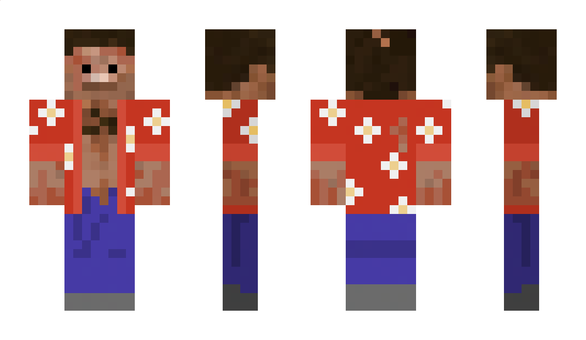 murgle Minecraft Skin