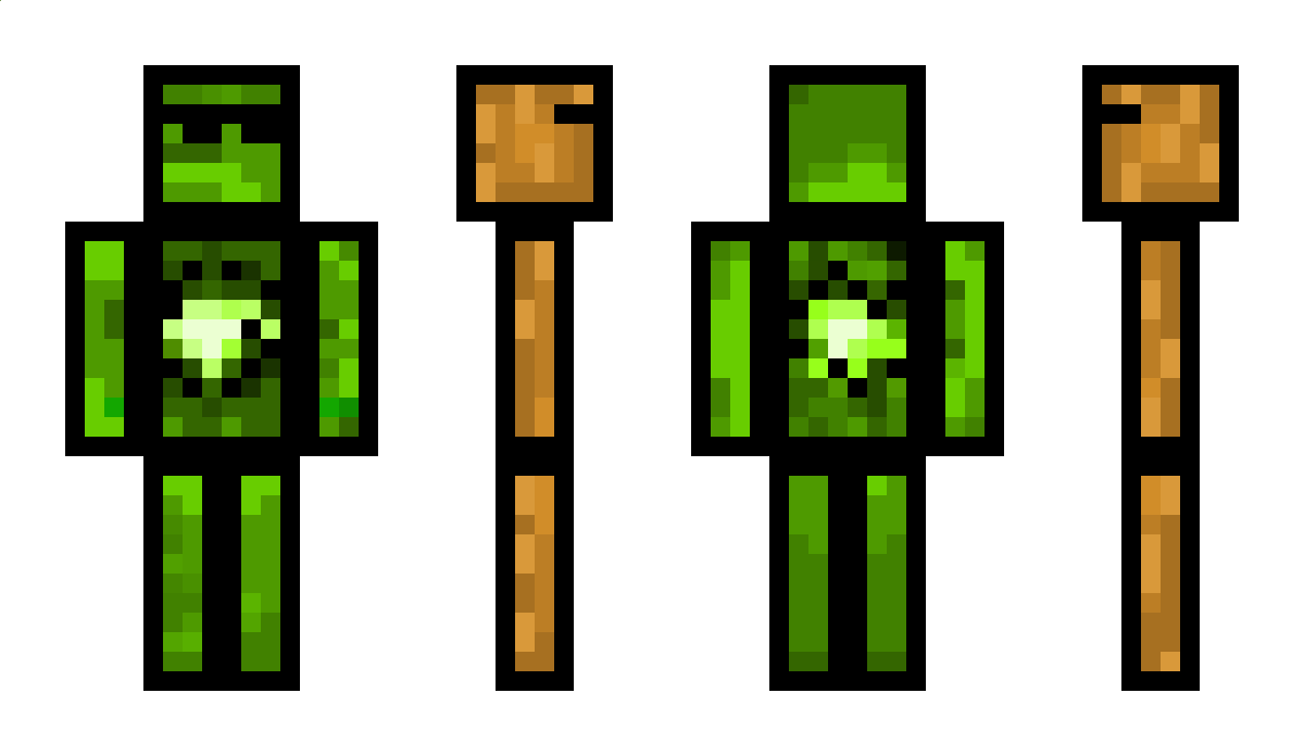 Kiwimaniac Minecraft Skin