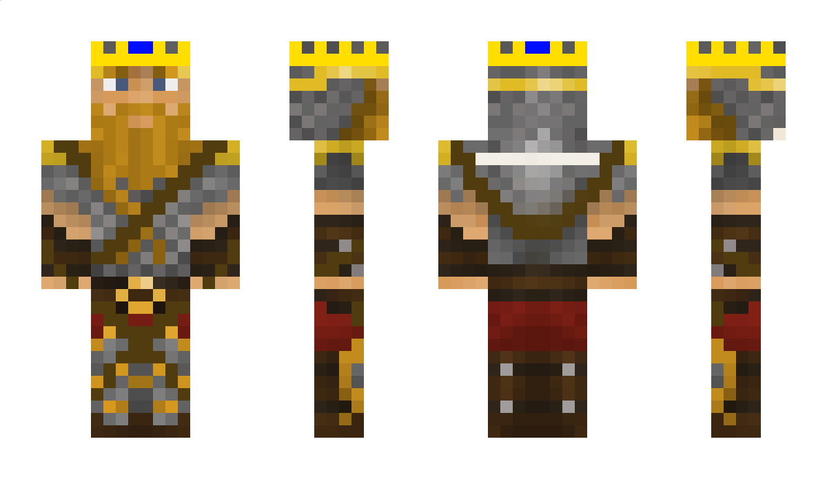 RizzyRiz Minecraft Skin