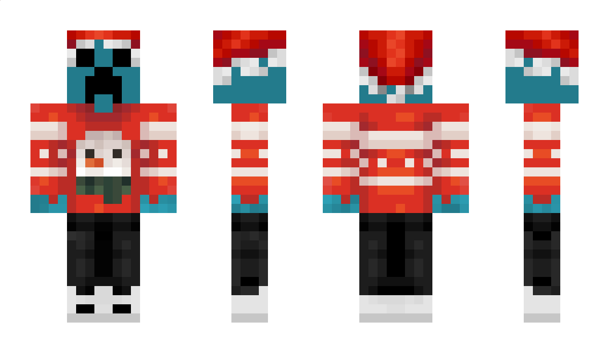 Puthboys Minecraft Skin