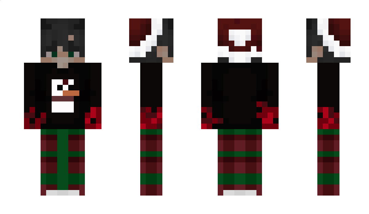 rixccy Minecraft Skin