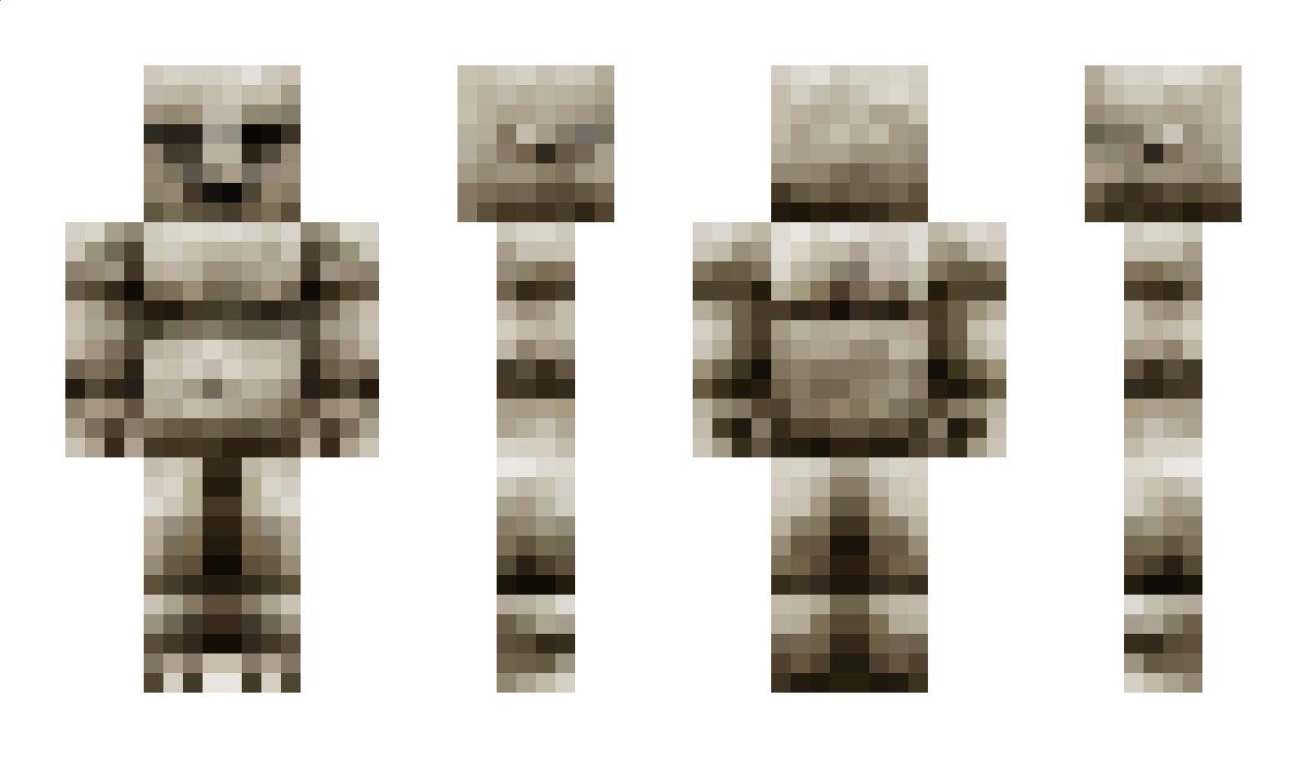 Hristiyan Minecraft Skin