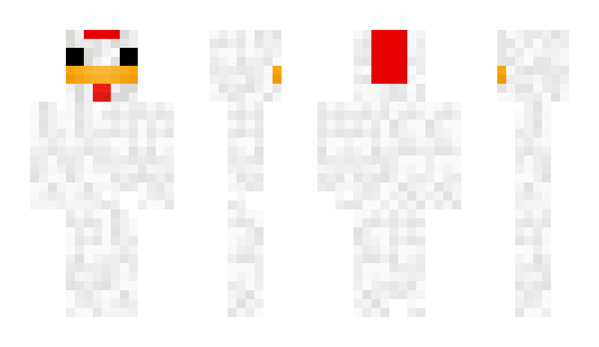 ChiokBol Minecraft Skin