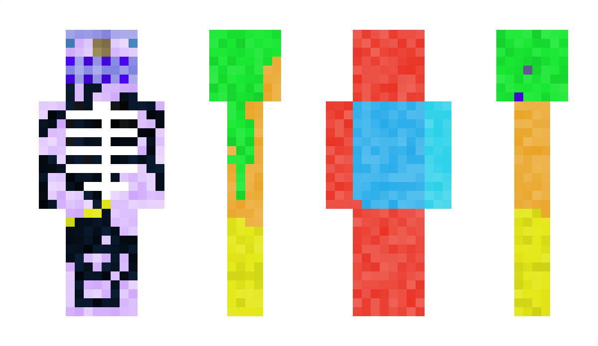 Gynneb Minecraft Skin