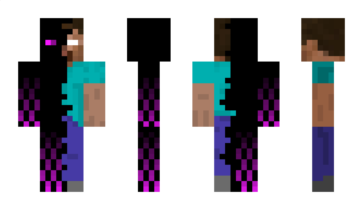 RikkePRO Minecraft Skin