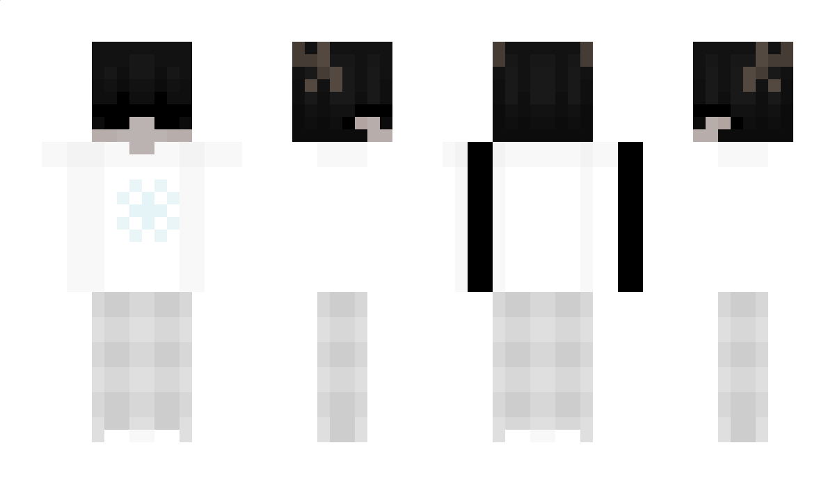 Miklu1511 Minecraft Skin