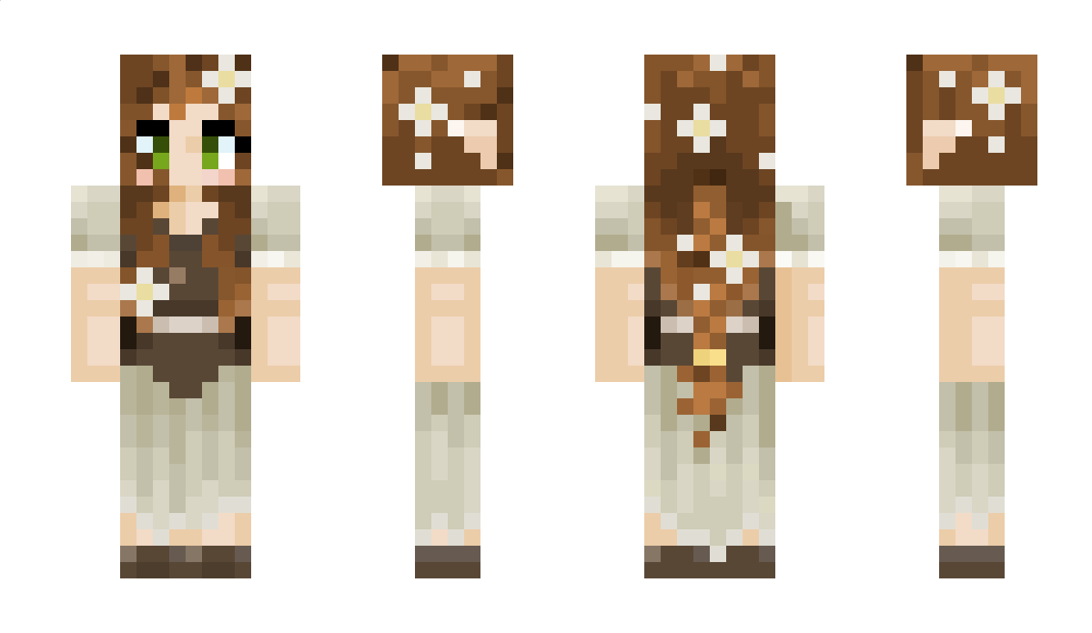 wetgec Minecraft Skin