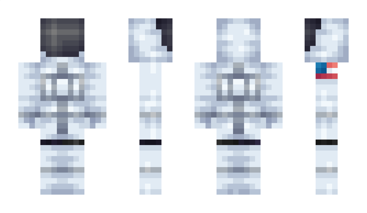 Ratio Minecraft Skin