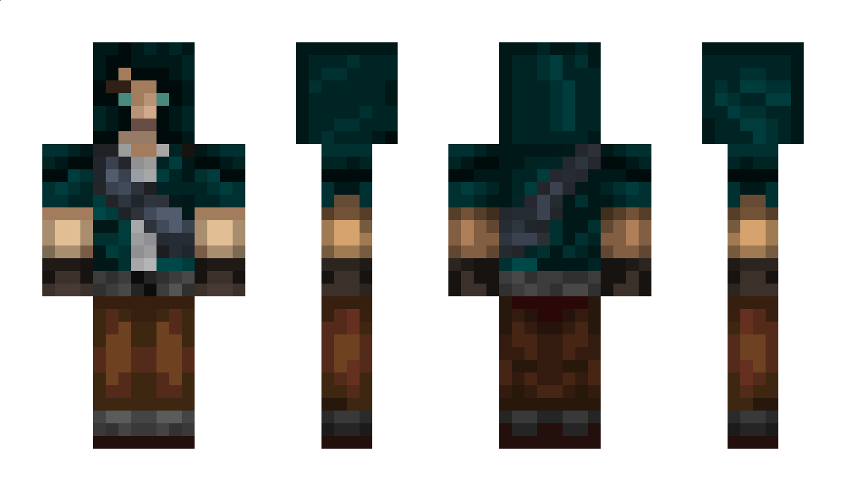 Ratorix Minecraft Skin