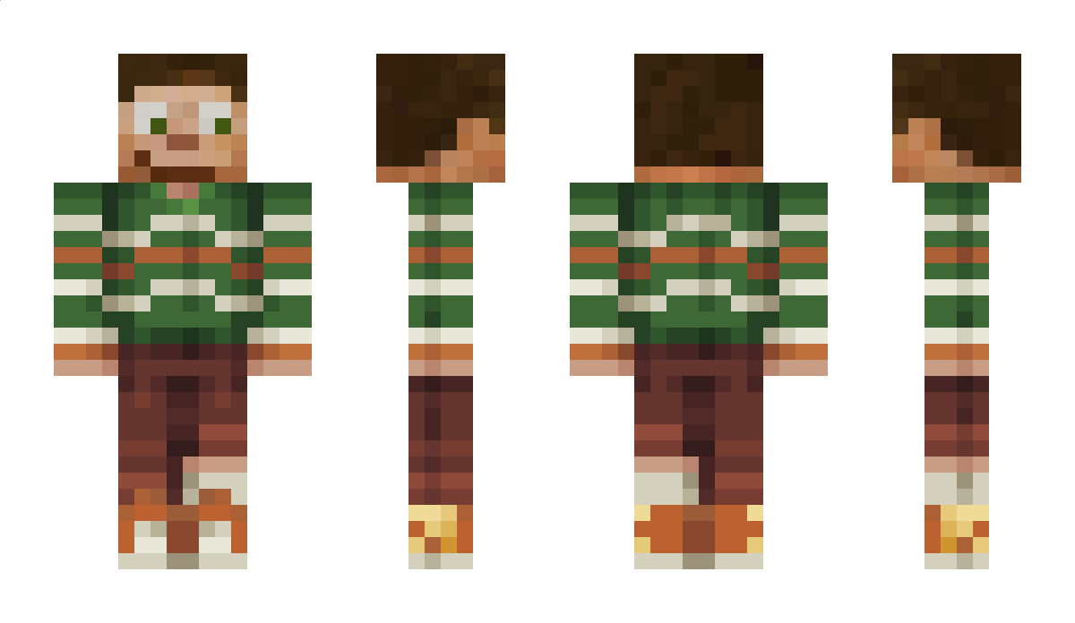 Goobzii Minecraft Skin