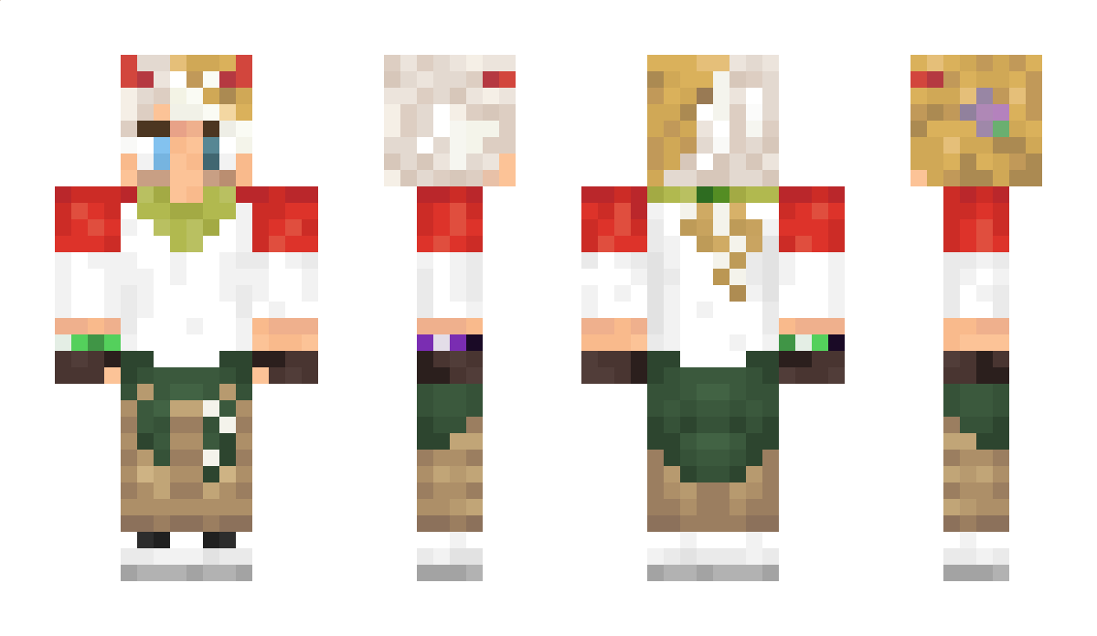 cTommy Minecraft Skin