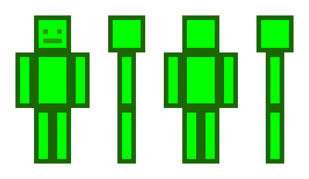 Sa7ir Minecraft Skin